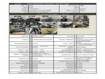 �������� �� ������ �������� Kawasaki Vulcan2000 2004 ���� 1
